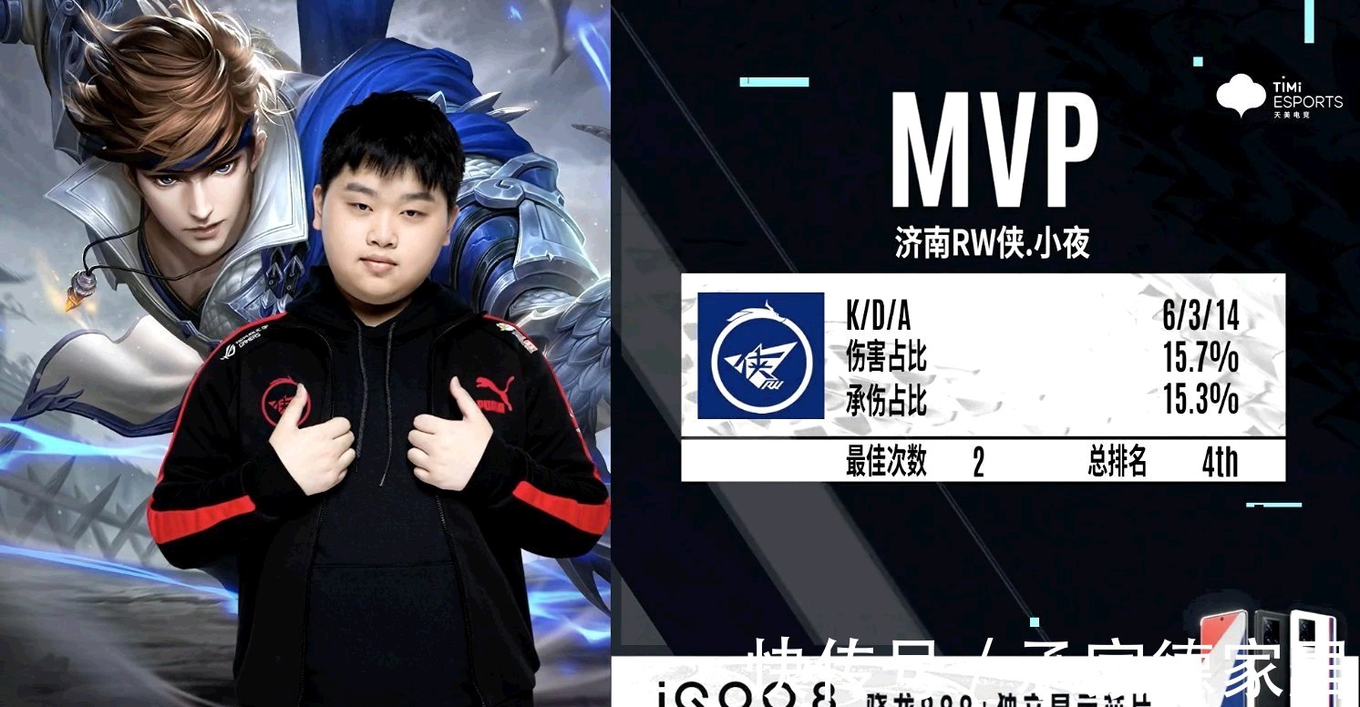 度上依赖于 度上依赖于